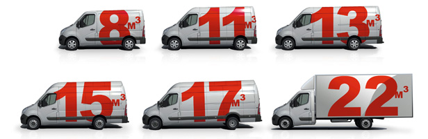 Renault Master Nutzfahrzeug