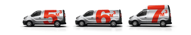 Renault Trafik Nutzfahrzeug